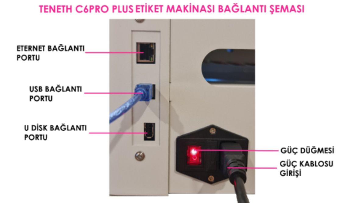 teneth-c6plus-etiket-kesim-makinesi-kamera-baglanti.jpg (55 KB)