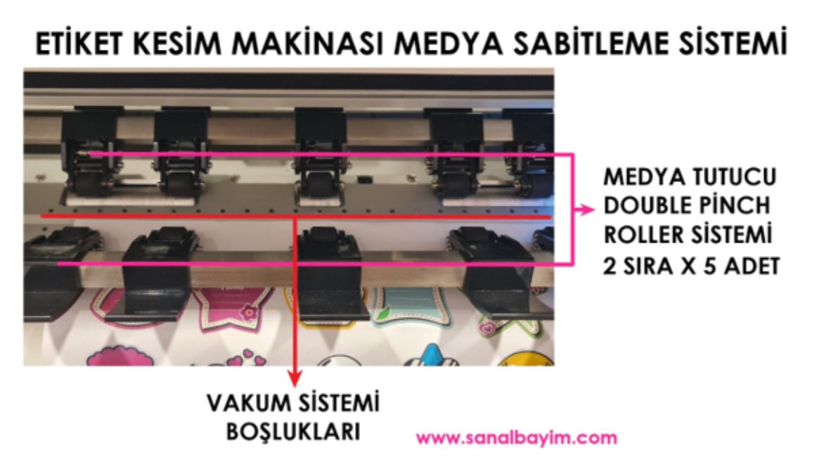 teneth-c6plus-etiket-kesim-makinesi-kamerali-baskes-makina-kagit-tutucu-roller-holder.jpg (84 KB)
