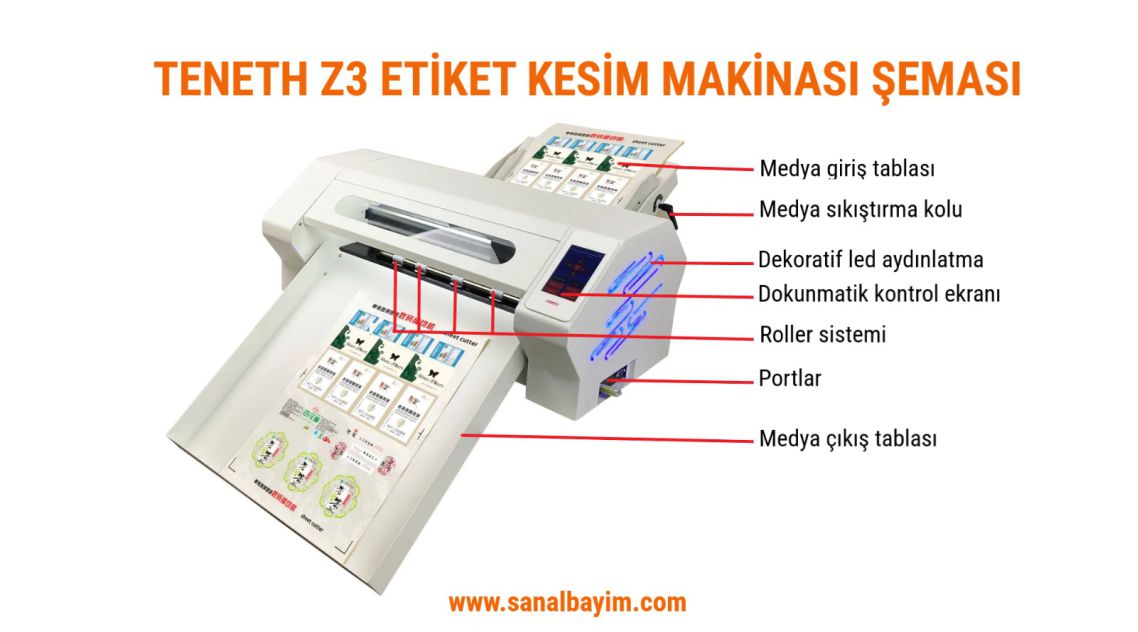 teneth-z3-etiket-kesim-makinesi-şema.jpg (74 KB)