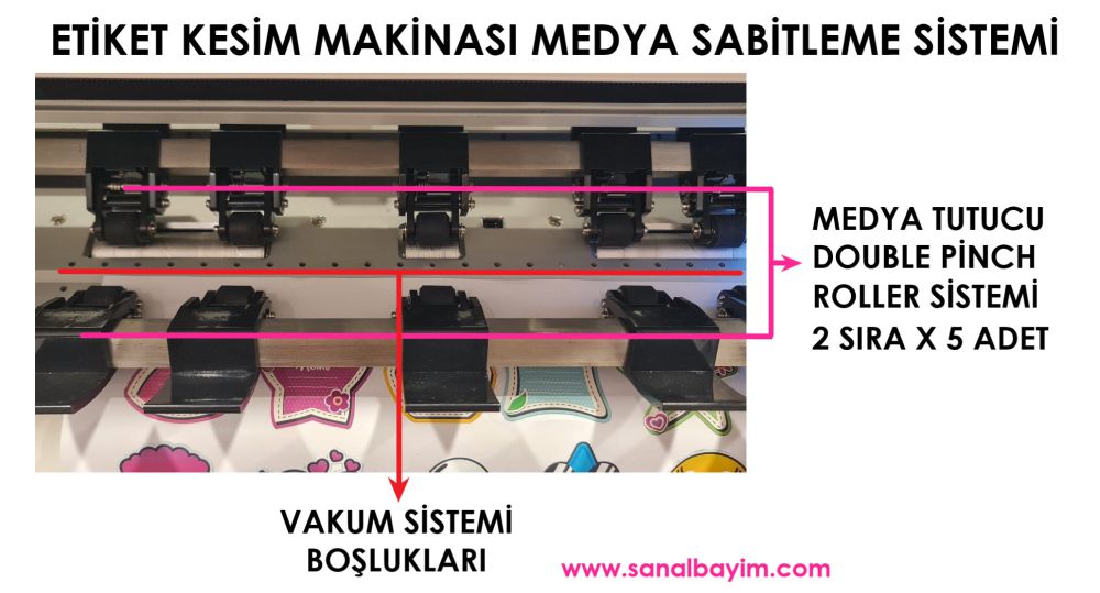 pro-plus-etiket-kesim-makine-sabitleme.jpg (83 KB)