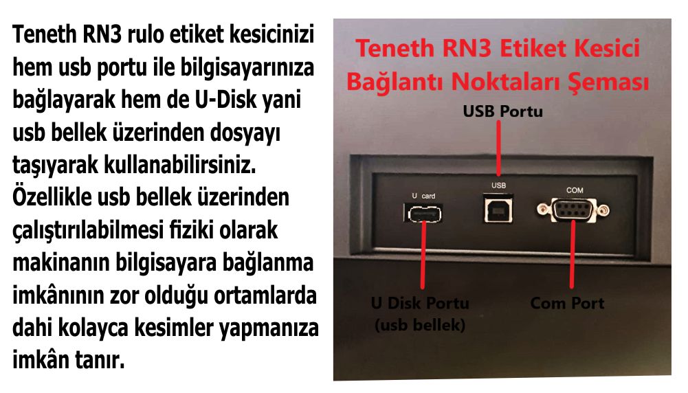 teneth-rulo-etiket-kesim-baglanti.jpg (103 KB)