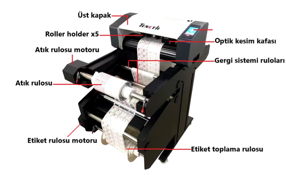 teneth-rulo-etiket-kesim-makine-tanitimi.jpg (61 KB)