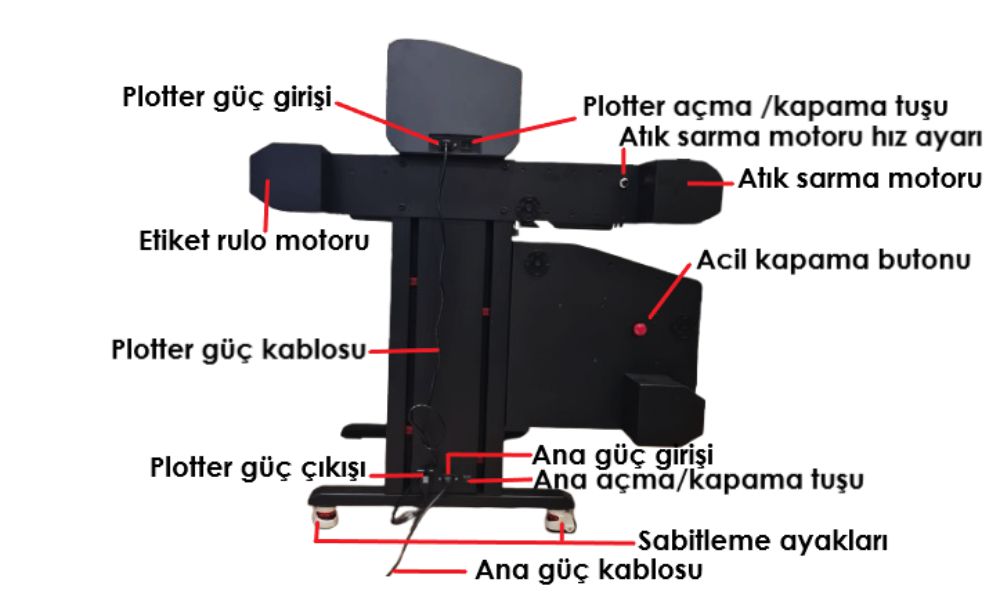 teneth-rulo-etiket-kesim-makine-tanitimi1.jpg (61 KB)