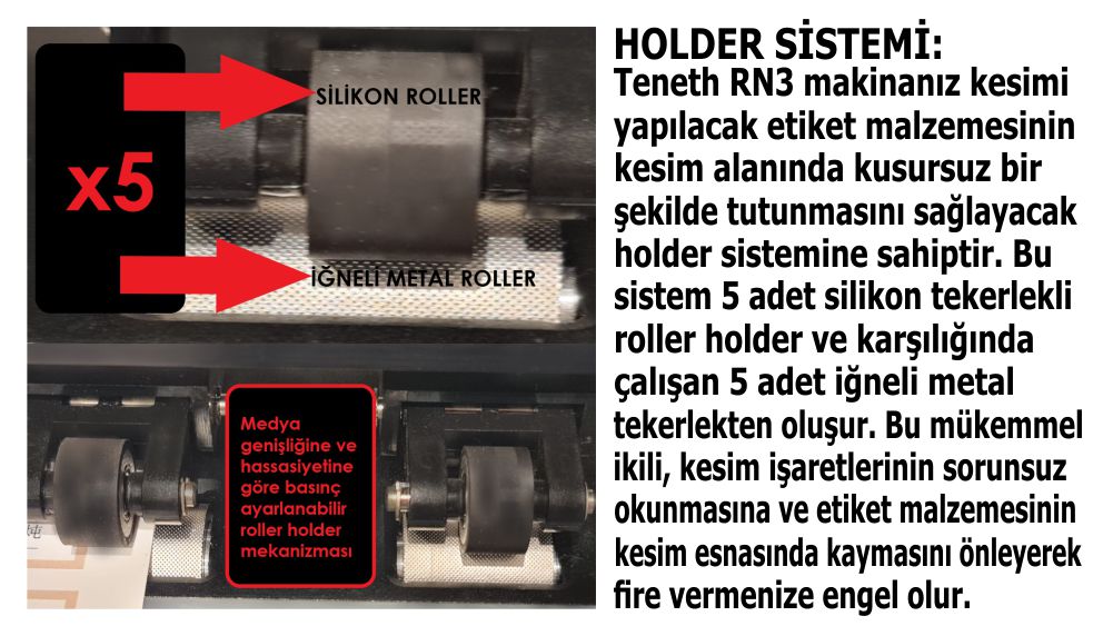 teneth-rulo-etiket-kesim-makinesi-roller-holder.jpg (126 KB)