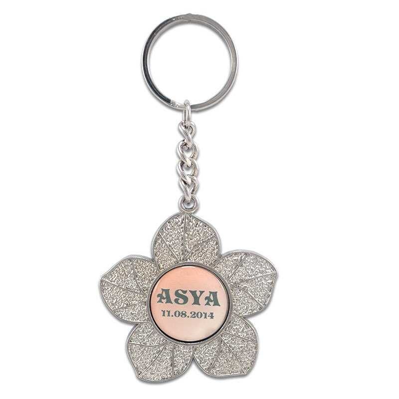 Sublimasyon Metal Anahtarlık Nikel Kaplama MA119 - 1