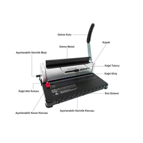 Tel Spiral Ciltleme Makinesi Digitronix - 3